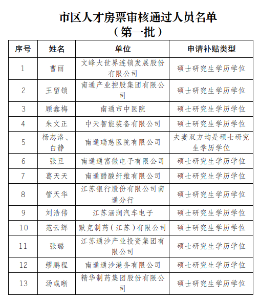 截图-2025年10月20日 15时4分53秒.png 截图-2025年10月20日 15时4分53秒.png