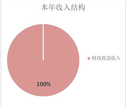 QQ截图20200831170039.png