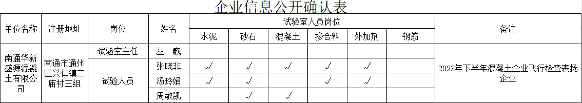 115-华新盛源.png